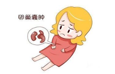 代孕