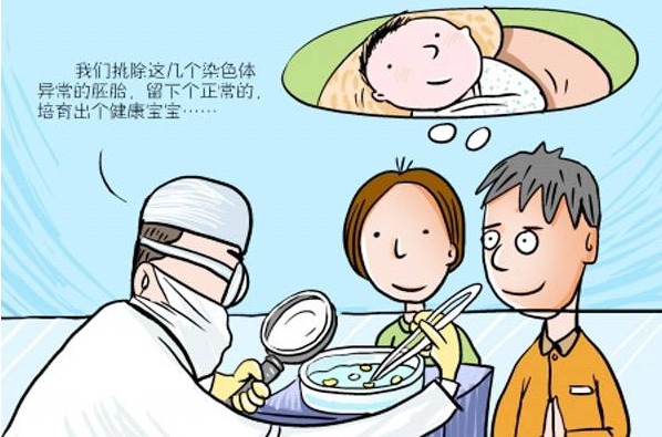 代孕