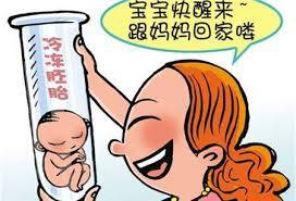 代孕