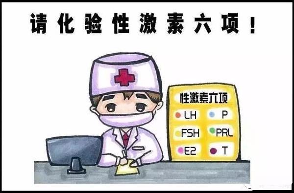代孕